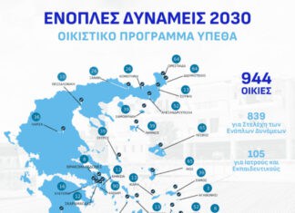 Έναρξη της διαγωνιστικής διαδικασίας για την υλοποίηση του Οικιστικού Προγράμματος του Υπουργείου Εθνικής Άμυνας