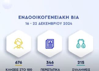 Εβδομαδιαίος απολογισμός δράσεων πρόληψης και αντιμετώπισης της εγκληματικότητας