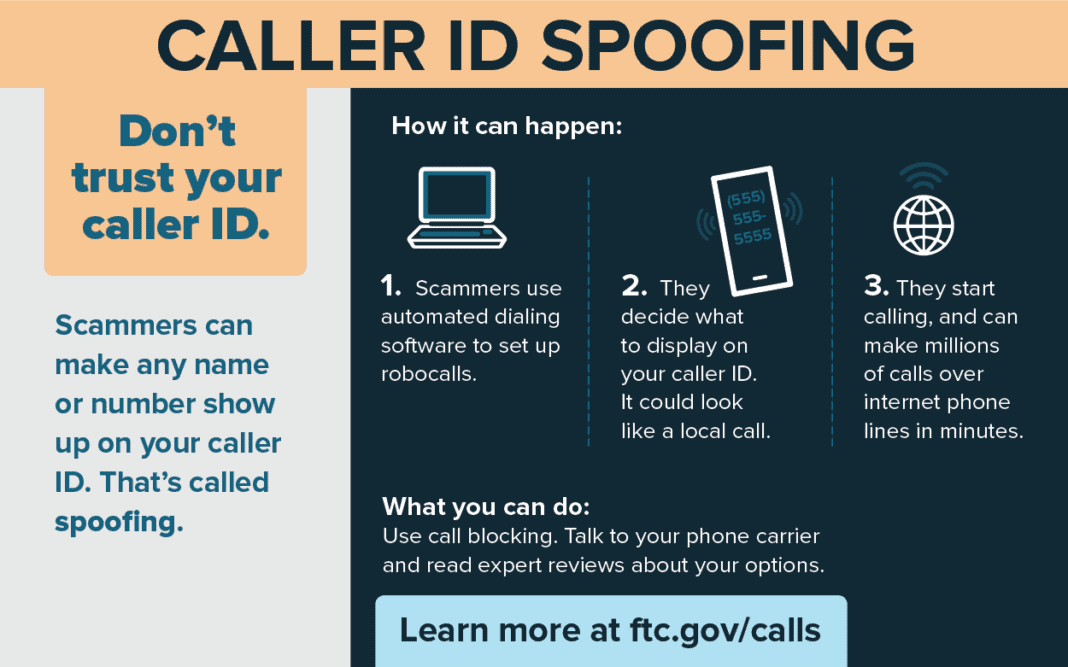 call-spoofing