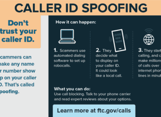Η Δ/νση Δίωξης Κυβερνοεγκλήματος ενημερώνει για τηλεφωνικές απάτες που βρίσκονται σε εξέλιξη με τη μέθοδο «Caller ID Spoofing»