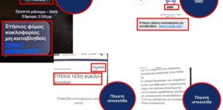 ΑΑΔΕ: Προσοχή σε παραπλανητικά SMS για φόρο κυκλοφορίας που εμφανίζονται ως “MYaade” ή “GOV”