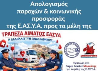 Απολογισμός παροχών & κοινωνικής προσφοράς της Ε.ΑΣ.Υ.Α. προς τα μέλη της