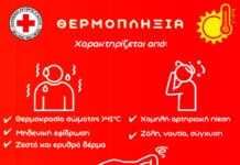 Ο Ελληνικός Ερυθρός Σταυρός δίνει οδηγίες για την αντιμετώπιση της θερμοπληξίας (βίντεο)