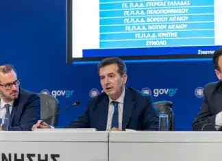 Μιχάλης Χρυσοχοΐδης: Συντονισμένες δράσεις, κοινός στόχος: ασφαλέστερες μετακινήσεις για όλους