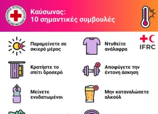 Ελληνικός Ερυθρός Σταυρός: 10 απλές οδηγίες για προστασία από τον καύσωνα (βίντεο)