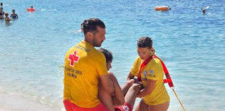Ο Ελληνικός Ερυθρός Σταυρός προτείνει 8 χρήσιμες οδηγίες για την ασφάλεια στο νερό