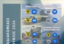Συνδρομή των Ενόπλων Δυνάμεων σε Αεροδιακομιδές για τον μήνα Ιούνιο 2026