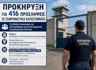 Πρόσληψη 416 ατόμων στη Γενική Γραμματεία Αντεγκληματικής Πολιτικής