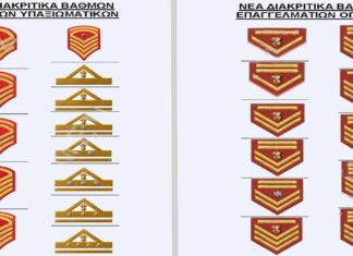 ΓΕΣ: Αυτά είναι τα νέα διακριτικά Μονίμων Υπαξιωματικών και ΕΠΟΠ–Έτσι θα φέρονται στις στολές