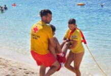 Ο Ελληνικός Ερυθρός Σταυρός προτείνει 8 χρήσιμες οδηγίες για την ασφάλεια στο νερό