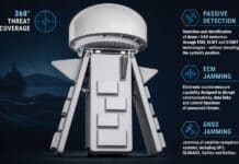 «Υπερίων»: Το νέο εγχώριο anti-UAV σύστημα της ΕΑΒ για την εξουδετέρωση σμηνών drones